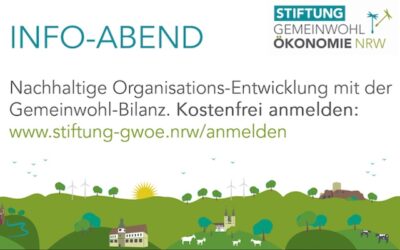 Info-Abend: Organisations-Entwicklung